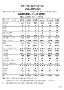 1370技术参数〃