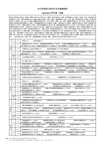 131电气学院