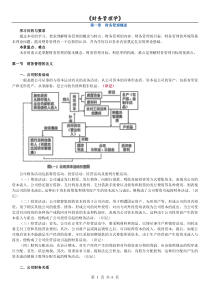 14年版自考财务管理学精讲(第一章财务管理概述)