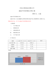 14年经营指标及分析