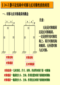 14章-3静不定结构中对称与反对称性质.