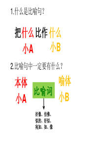 二年级-区别比喻句和拟人句