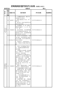 消毒隔离质量考核评分标准