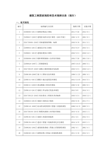 建筑工程国家规范和技术规程目录(现行)