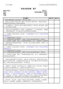 IPO及上市公司财务报表审计底稿-实地走访客户、供应商审计报告表