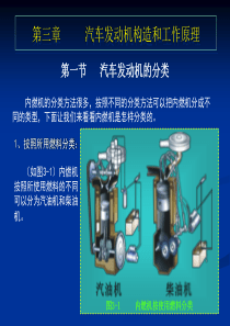 第三章、汽车发动机构造和工作原理