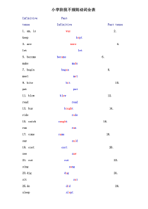 小学阶段不规则动词过去式全表
