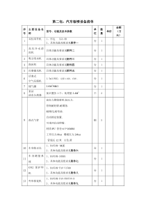 第二包汽车钣喷设备清单