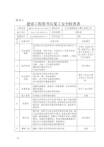 春节后复工安全检查表