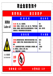 职业危害告知卡