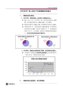 20110224-正中时代广场_A座关于加装精装房的建议(G)