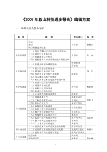 2009年鞍山科技进步报告编辑方案