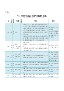 2009年高考安徽数学(理科)试题及参考答案