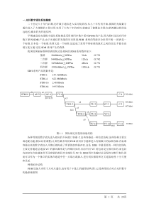 PDH教案