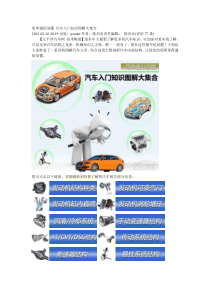 简单通俗易懂_汽车入门知识图解大集合