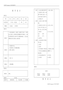 2010080616562955二年级语文下册原文原地二教案