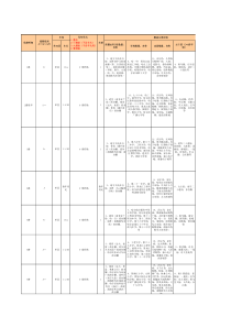 线路明细表哈尔滨公共汽车广告公司