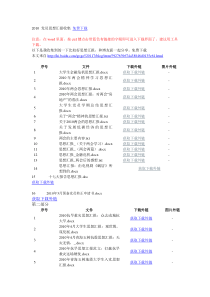 2010党员思想汇报收集