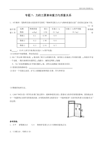 2010届中考物理力的三要素和重力与质量关系