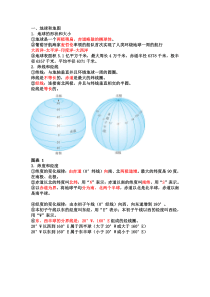 初一地理上册知识点总结[1]