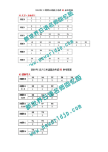 2010年12月日语能力考N2参考答案完整版