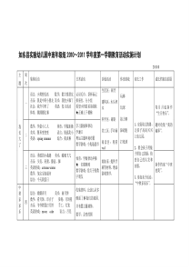 2010年中班教学计划