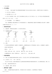 2010年中考《浮力》试题汇编