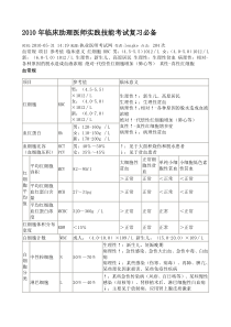 2010年临床助理医师实践技能考试复习必备