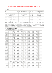 2010年全国各省市普通高中课标教材版本使用情况汇总