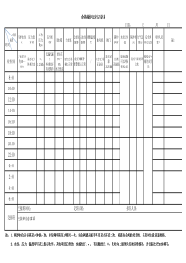 余热锅炉运行记录表