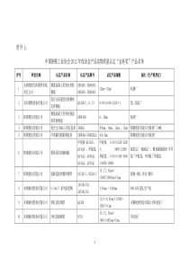 2010年冶金产品实物质量认定工作总结