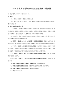 2010年十周年论坛方案会议视频保障工作安排