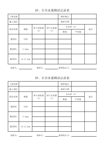 砂石含水率