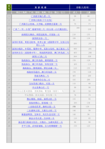 2010年安全员考试试题选集(全)