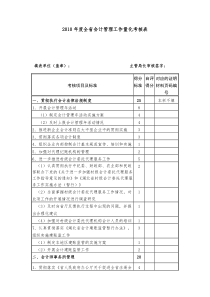 2010年度全省会计管理工作量化考核表