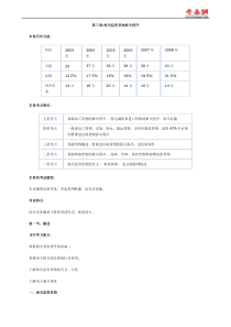 2010年报关员考试第二章第三节知识点及课后考题详解