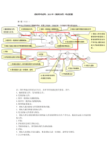 2010年招标师案例真题