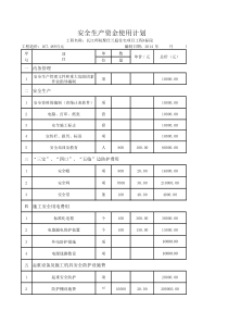 建筑工程安全生产资金使用计划