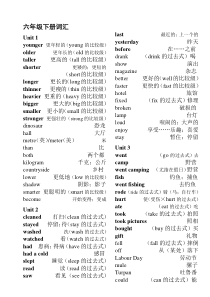 人教版-小学六年级-下册-英语单词英汉对照表