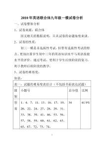 2010年英语联合体九年级一模试卷分析