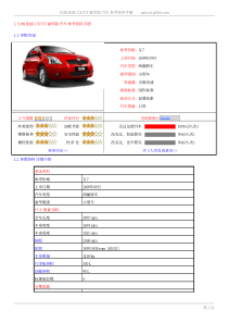 长城炫丽15CVT豪华版汽车参考资料手册