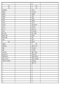 江苏译林版英语四年级下册1-8单元词组句型默写版