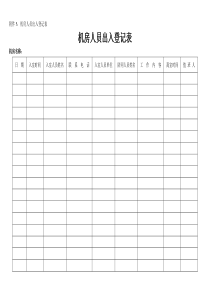 机房人员出入登记表
