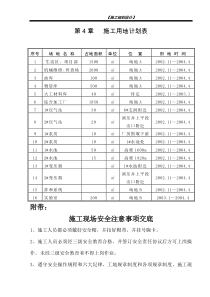 施工用地计划表