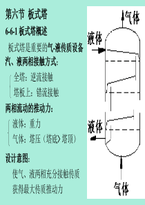 化工设计课件板式塔设计