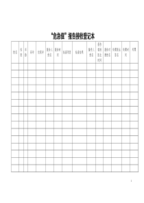 “危急值”报告接收登记本、报告登记本