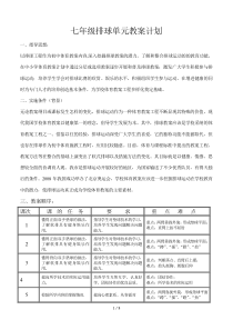 排球单元教学计划及优秀教案