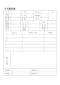 2019最新标准的个人简历表格