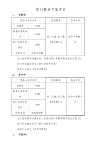 部门奖励方案