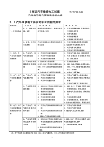 高级汽车维修电工试题